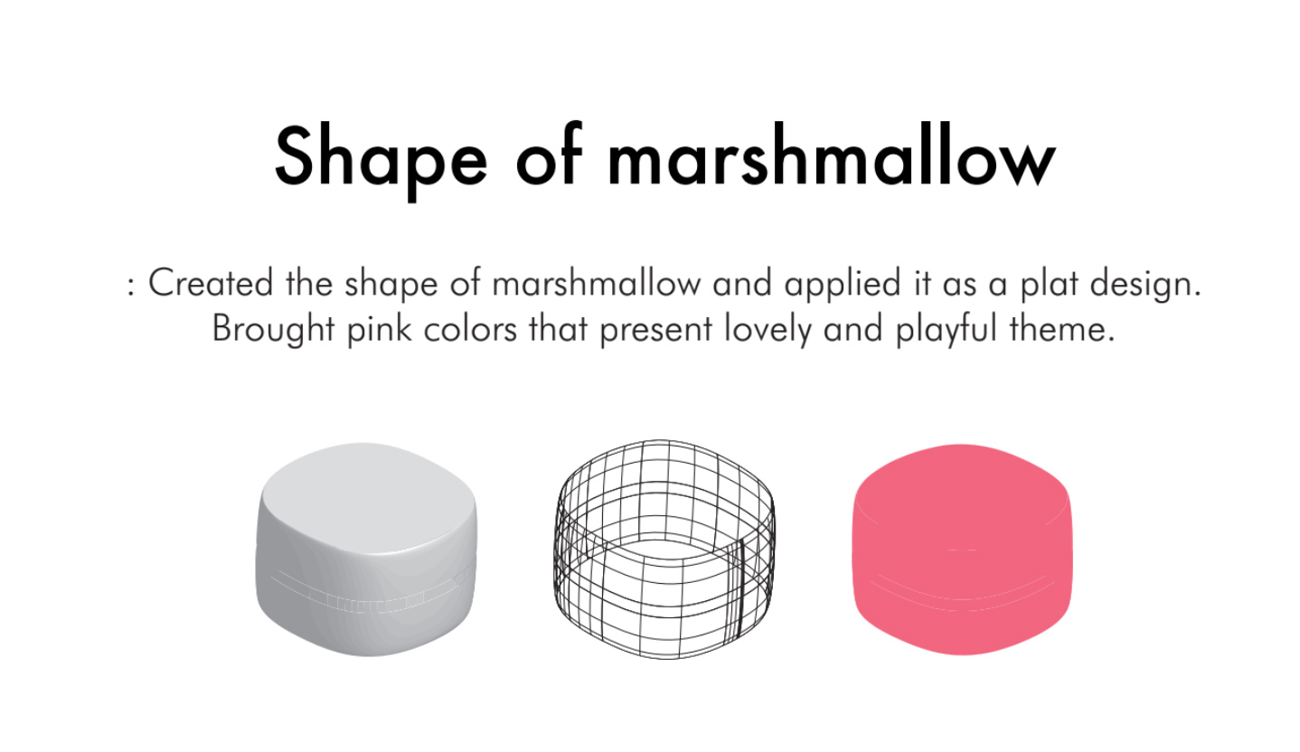 Marshmallow Chobee